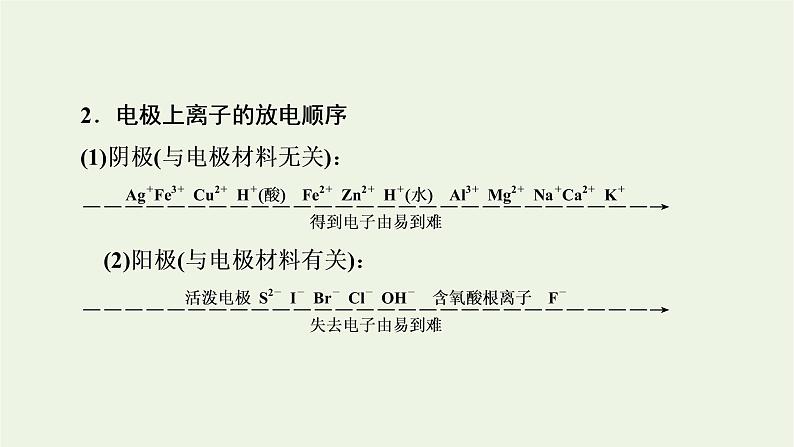 2022版高考化学一轮复习第6章化学反应与能量第3节电解池金属的腐蚀与防护课件07