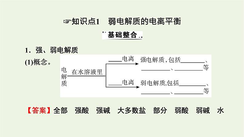 2022版高考化学一轮复习第8章水溶液中的离子平衡第1节弱电解质的电离平衡课件08