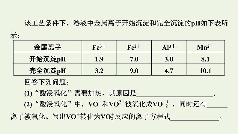 2022版高考化学一轮复习第8章水溶液中的离子平衡专题讲座4无机化工生产流程题解题策略课件第6页