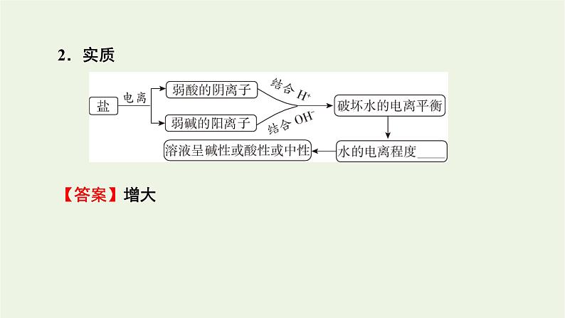 2022版高考化学一轮复习第8章水溶液中的离子平衡第3节盐类的水解课件第5页