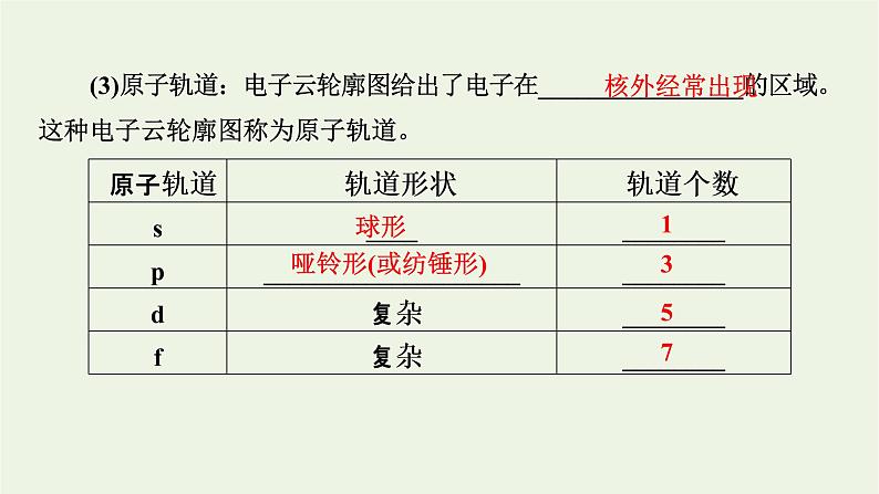 2022版高考化学一轮复习第9章物质结构与性质第1节原子结构与性质课件08