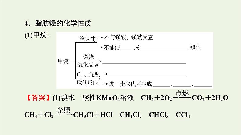 2022版高考化学一轮复习第10章有机化学基础第2节脂肪烃芳香烃化石燃料课件08