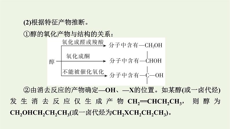 2022版高考化学一轮复习第10章有机化学基础专题讲座5有机推断与有机合成题的解题策略课件07