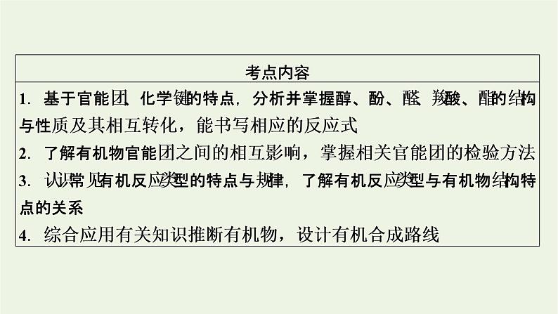 2022版高考化学一轮复习第10章有机化学基础第1节认识有机化合物课件第3页