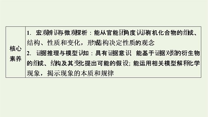 2022版高考化学一轮复习第10章有机化学基础第1节认识有机化合物课件第5页