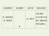 2022版高考化学一轮复习第11章化学实验基础第3节物质的制备综合实验课件