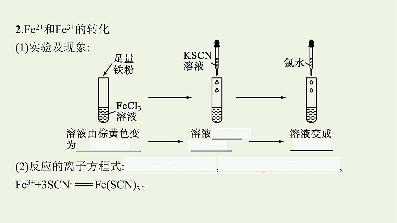 2021_2022学年新教材高中化学第三章铁金属材料第一节第2课时铁盐和亚铁盐课件新人教版必修1第8页