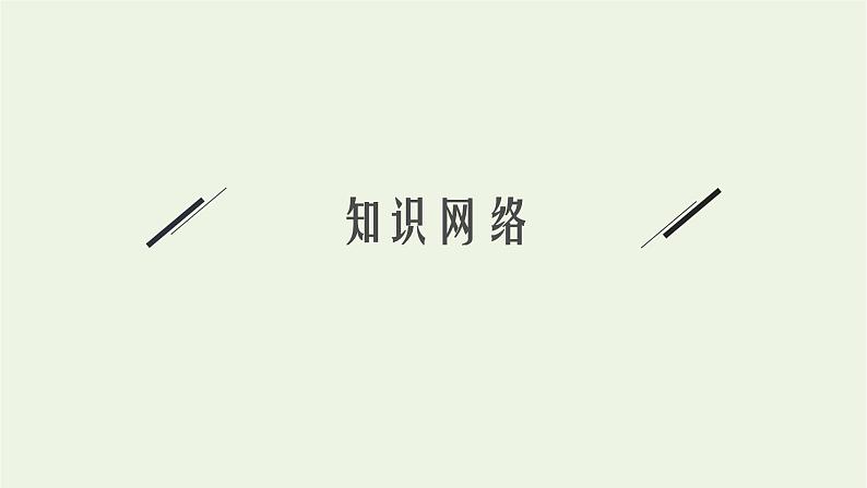 2021_2022学年新教材高中化学第四章物质结构元素周期律本章整合课件新人教版必修1第3页