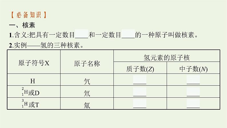 2021_2022学年新教材高中化学第四章物质结构元素周期律第一节第2课时核素课件新人教版必修106