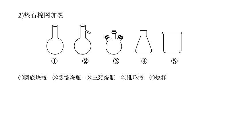 2022届高三化学二轮总复习 专题突破 专题九 化学实验基础及综合实验课件第5页