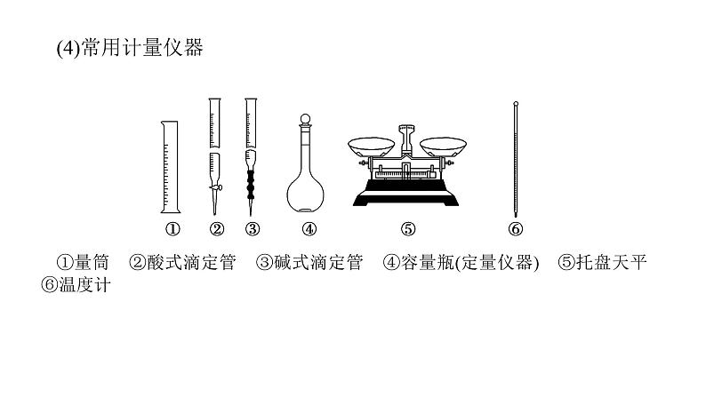 2022届高三化学二轮总复习 专题突破 专题九 化学实验基础及综合实验课件第7页