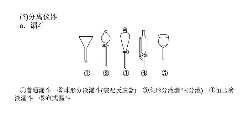 2022届高三化学二轮总复习 专题突破 专题九 化学实验基础及综合实验课件第8页