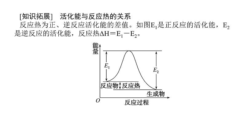 2022届高三化学二轮总复习 专题突破 专题七 化学反应速率 化学平衡课件08