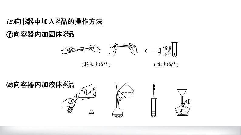 2022届高三化学一轮复习——基本仪器和基本操作课件PPT第7页