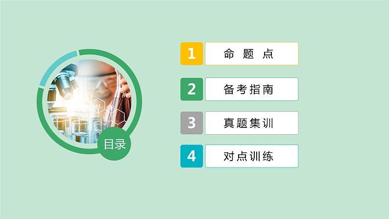 2022届高三化学高考备考二轮复习专题3《氧化还原反应的概念与规律》课件02