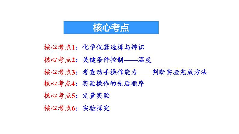 2022届高三化学高考备考一轮复习继承、发展与创新——化学综合实验题核心考点剖析课件08