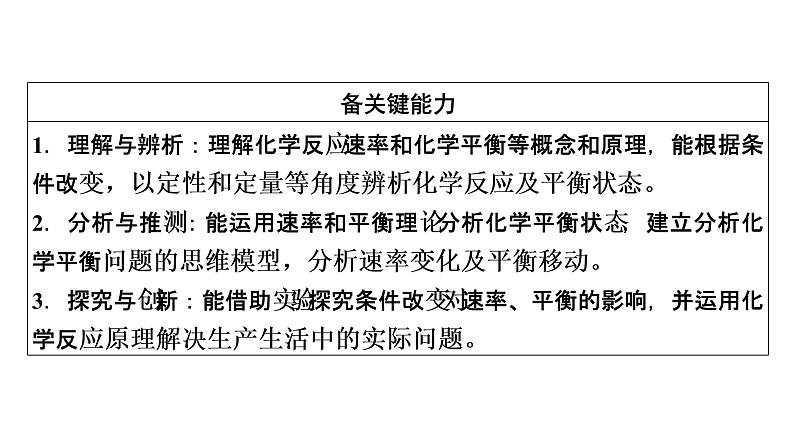 2022届高考化学二轮复习热点专题突破专题七 化学反应速率 化学平衡课件03