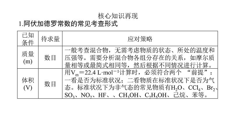 2022届高三化学二轮总复习 专题突破 专题二 化学计量及其应用课件03