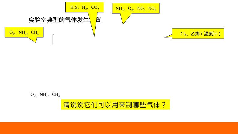 2022届高三化学一轮复习——常见气体的制备课件PPT05