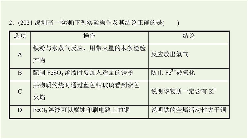 2021_2022学年新教材高中化学练习六铁及其化合物练习课件新人教版必修1第3页