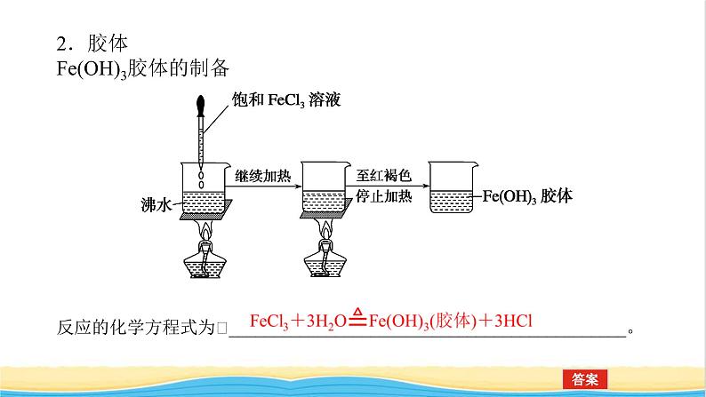 高中化学专题1物质的分类及计量3.1分散系及其分类课件苏教版必修107