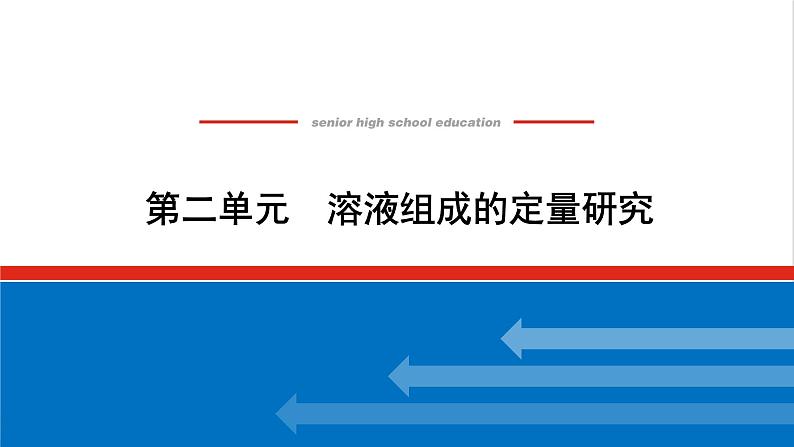 高中化学专题2研究物质的基本方法2溶液组成的定量研究课件苏教版必修1第1页