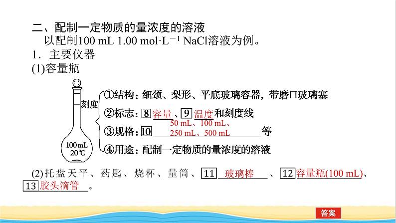 高中化学专题2研究物质的基本方法2溶液组成的定量研究课件苏教版必修1第7页