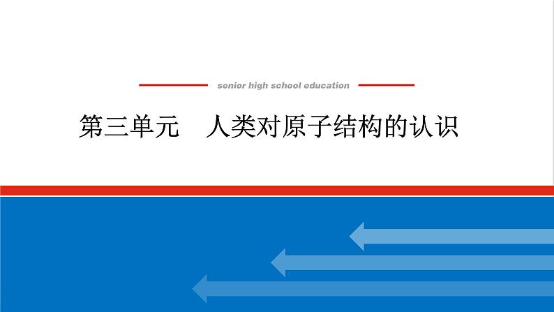 高中化学专题2研究物质的基本方法3人类对原子结构的认识课件苏教版必修101