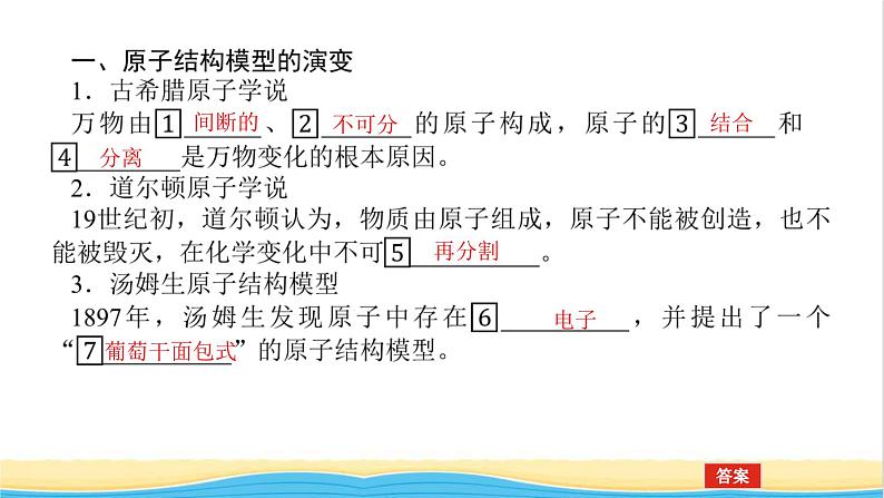 高中化学专题2研究物质的基本方法3人类对原子结构的认识课件苏教版必修106