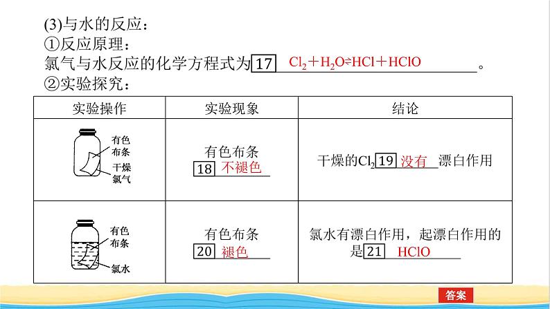 高中化学专题3从海水中获得的化学物质1.2氯气的性质及应用课件苏教版必修108