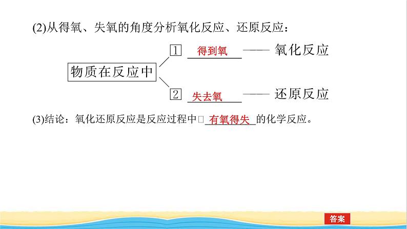 高中化学专题3从海水中获得的化学物质1.3氧化还原反应课件苏教版必修1第7页