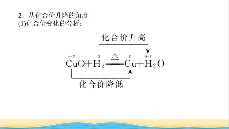 高中化学专题3从海水中获得的化学物质1.3氧化还原反应课件苏教版必修1第8页