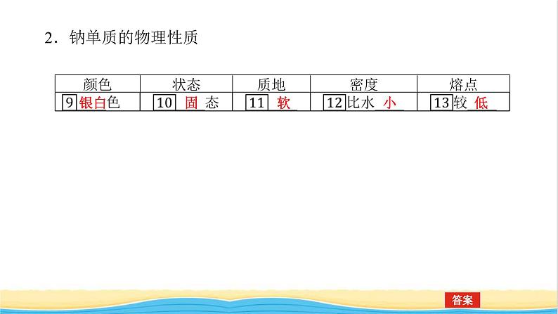 高中化学专题3从海水中获得的化学物质2.1钠的性质与制备课件苏教版必修1第7页