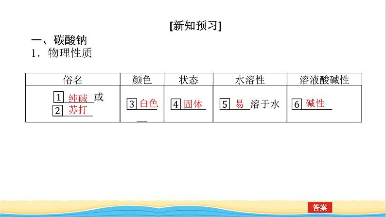 高中化学专题3从海水中获得的化学物质2.2碳酸钠碳酸氢钠课件苏教版必修1第6页