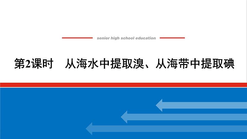 高中化学专题3从海水中获得的化学物质3.2从海水中提取溴从海带中提取碘课件苏教版必修101