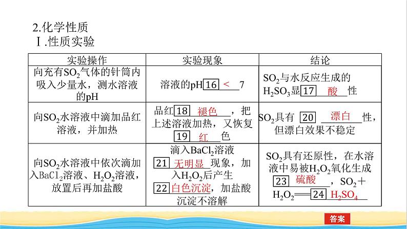 高中化学专题4硫与环境保护1.1二氧化硫的性质和应用课件苏教版必修108