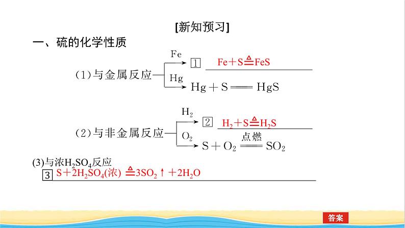 高中化学专题4硫与环境保护2.1含硫物质之间的转化课件苏教版必修106