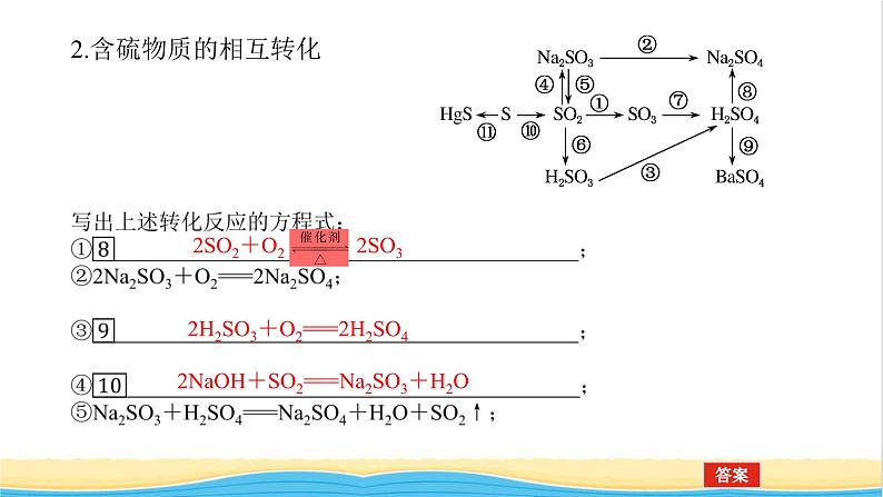 高中化学专题4硫与环境保护2.1含硫物质之间的转化课件苏教版必修108