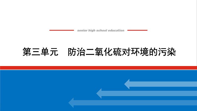 高中化学专题4硫与环境保护3防治二氧化硫对环境的污染课件苏教版必修101