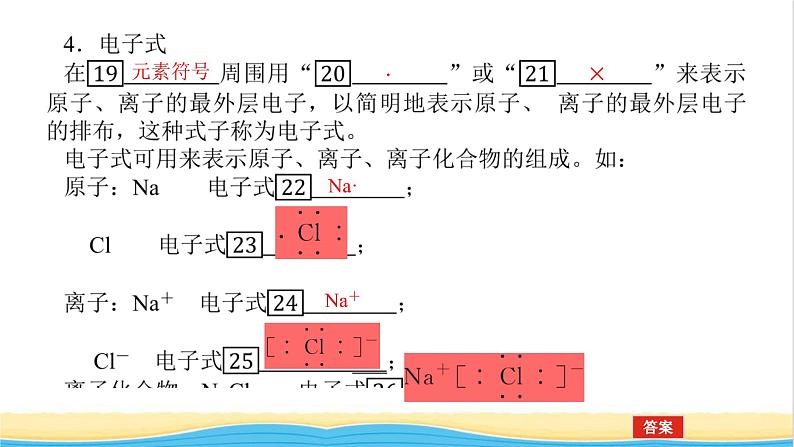 高中化学专题5微观结构与物质的多样性2.1离子键课件苏教版必修108