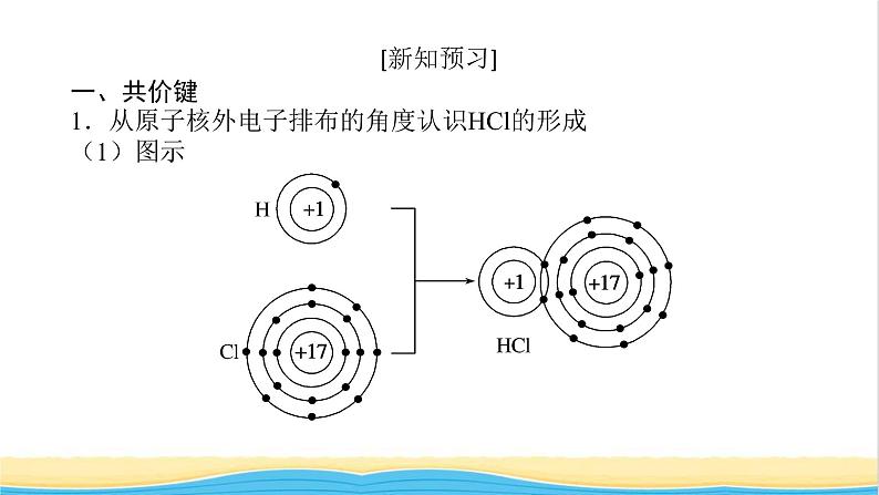 高中化学专题5微观结构与物质的多样性2.2共价键分子间作用力课件苏教版必修1第6页