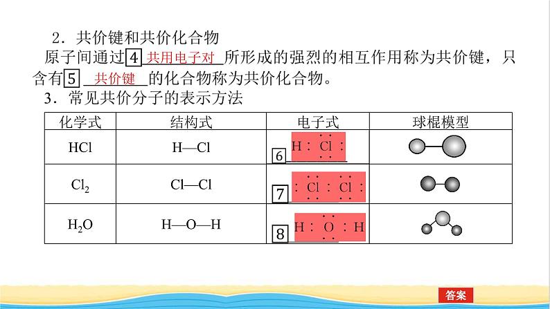 高中化学专题5微观结构与物质的多样性2.2共价键分子间作用力课件苏教版必修1第8页