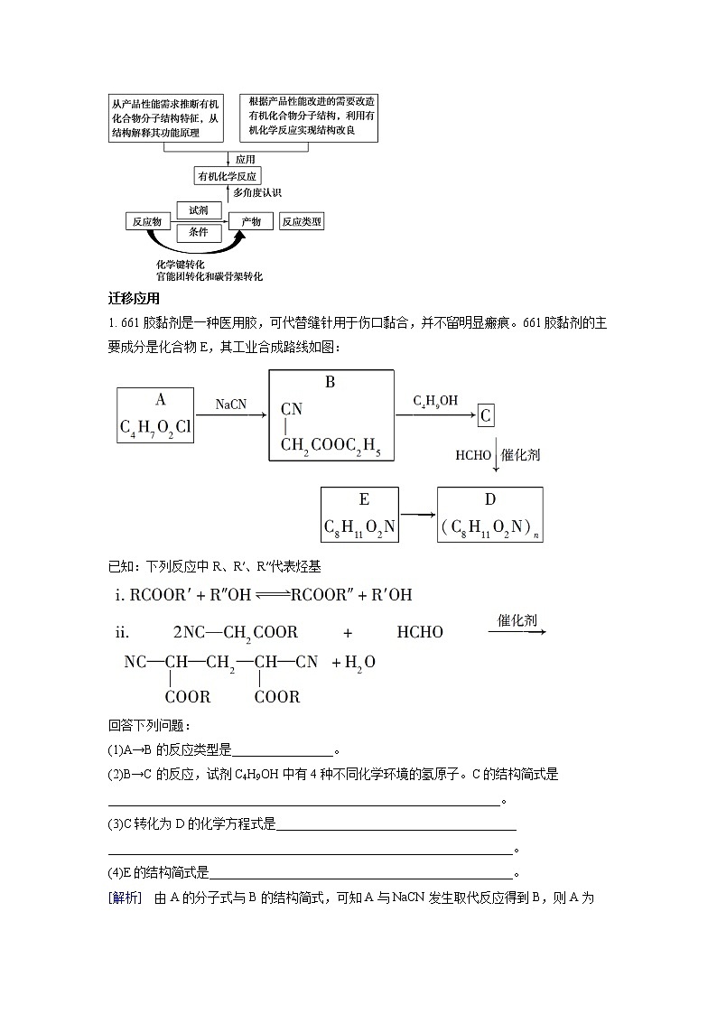2021-2022学年高中化学新鲁科版选择性必修3 第2章 微项目　探秘神奇的医用胶——有机化学反应的创造性应用 学案03