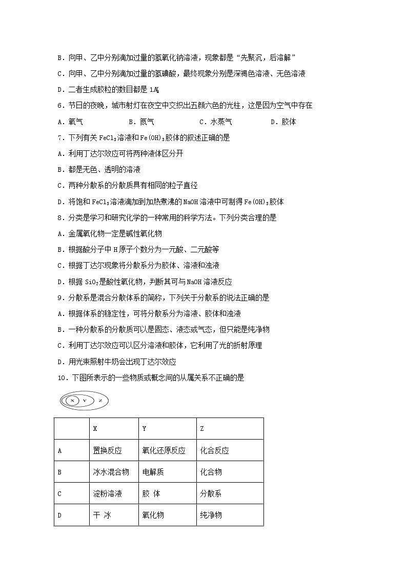 高中化学第一章物质及其变化1.3分散系胶体1练习含解析人教版必修第一册第2页