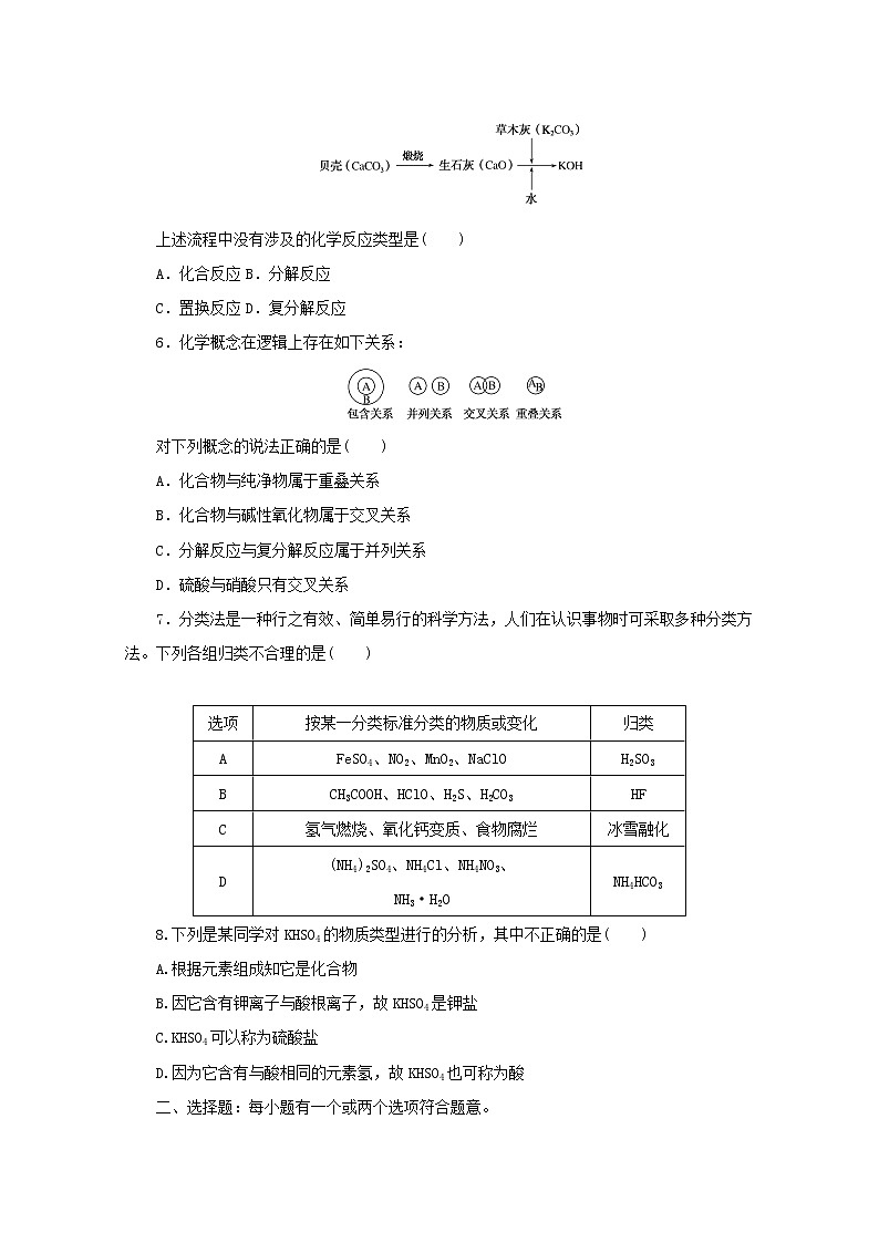 高中化学课时作业1物质及其反应的分类含解析苏教版必修1 练习02