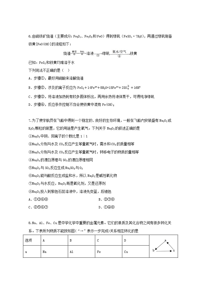 2022届高三化学一轮复习考点特训元素及其化合物含解析第2页