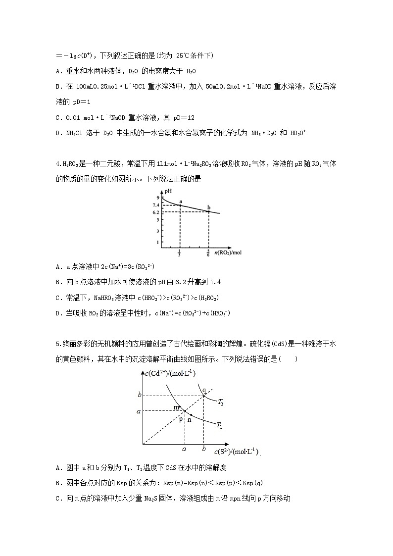 2022届高三化学一轮复习考点特训电解质溶液1含解析第2页