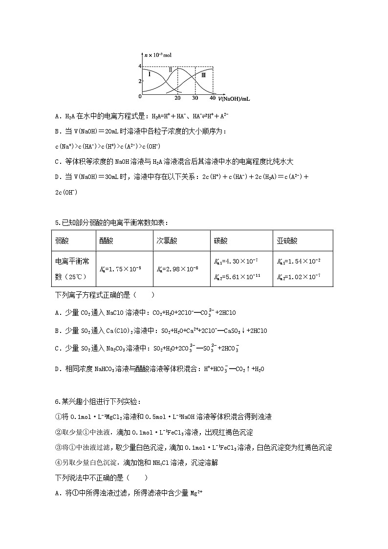 2022届高三化学一轮复习考点特训电解质溶液2含解析第2页