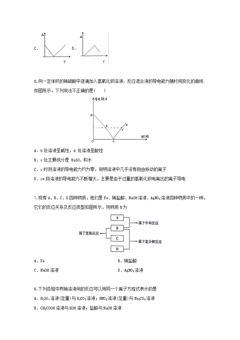 2022届高三化学一轮复习考点特训离子反应及其应用含解析 试卷03