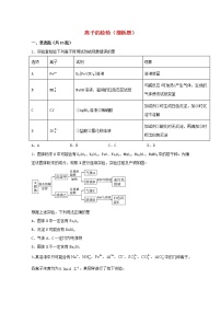 2022届高三化学一轮复习实验专题强化练17离子的检验推断题含解析